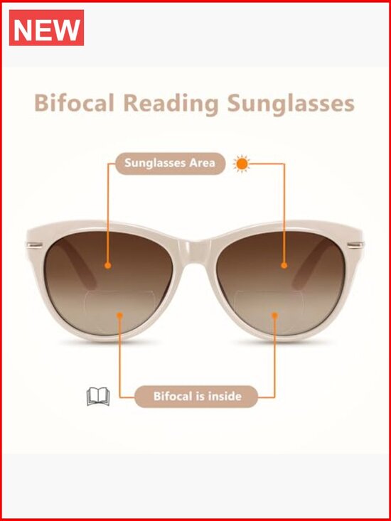 2 Pack Bifocal Reading Sunglasses for Women, UV400 Protection, Trendy Readers